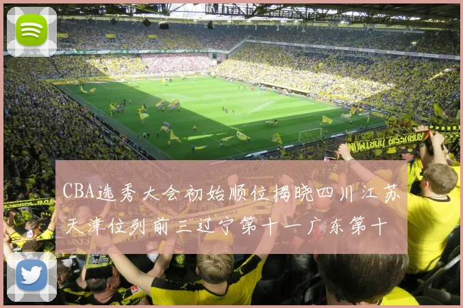 CBA选秀大会初始顺位揭晓四川江苏天津位列前三辽宁第十一广东第十六